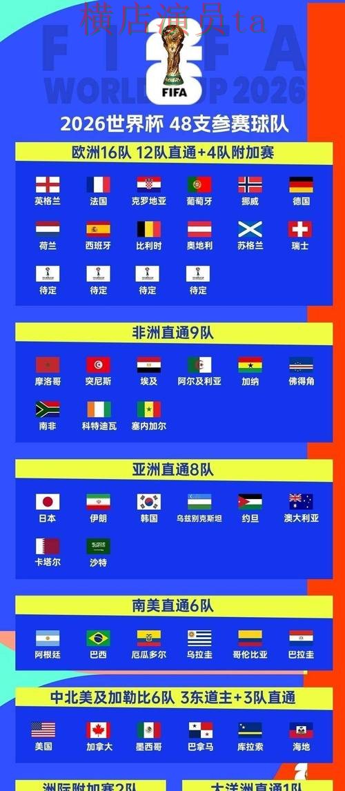 新手必看:世界杯竞猜网站玩法指南详解 + 世界杯数据 新手必看:世界杯竞猜网站玩法指南详解 + 世界杯数据