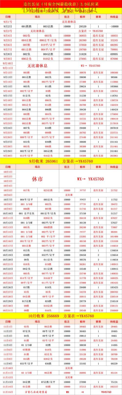 必威世界杯赔率变化趋势与投注策略解析 必威世界杯赔率变化趋势与投注策略解析
