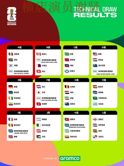 盘点分析世界杯投注网站大全:从安全入口到使用全流程解析 - FIFA World Cup 2026 盘点分析世界杯投注网站大全:从安全入口到使用全流程解析 - FIFA World Cup 2026